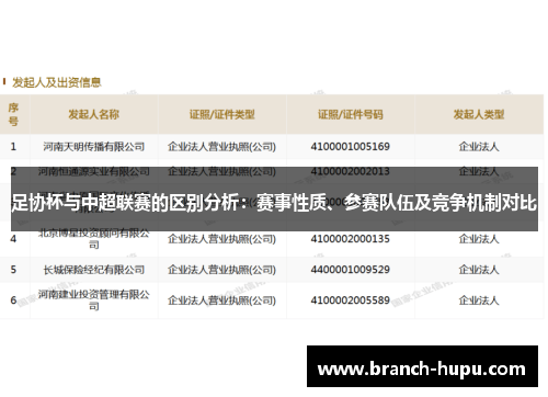 足协杯与中超联赛的区别分析:赛事性质、参赛队伍及竞争机制对比 足协杯与中超联赛的区别分析:赛事性质、参赛队伍及竞争机制对比