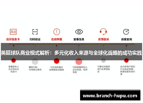 英超球队商业模式解析：多元化收入来源与全球化战略的成功实践
