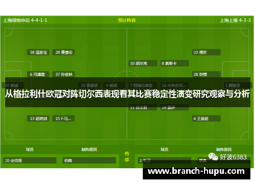 从格拉利什欧冠对阵切尔西表现看其比赛稳定性演变研究观察与分析