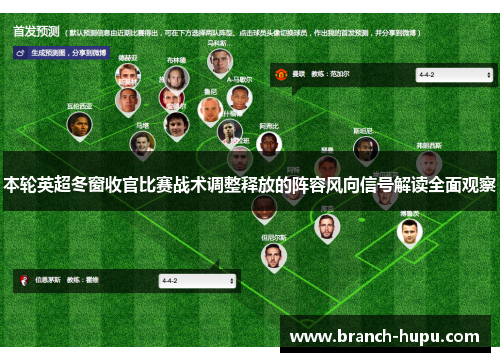 本轮英超冬窗收官比赛战术调整释放的阵容风向信号解读全面观察