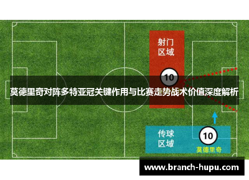 莫德里奇对阵多特亚冠关键作用与比赛走势战术价值深度解析 莫德里奇对阵多特亚冠关键作用与比赛走势战术价值深度解析
