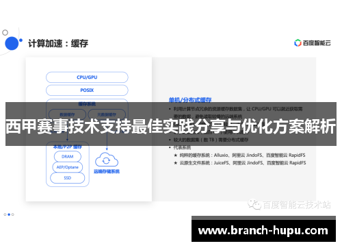 西甲赛事技术支持最佳实践分享与优化方案解析