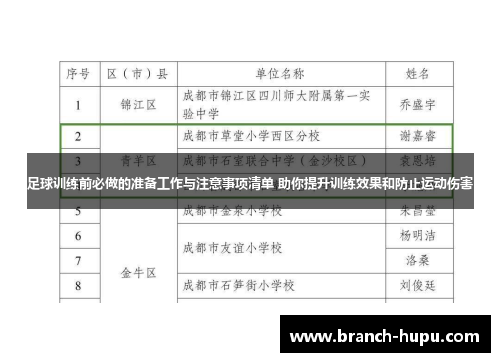 足球训练前必做的准备工作与注意事项清单 助你提升训练效果和防止运动伤害