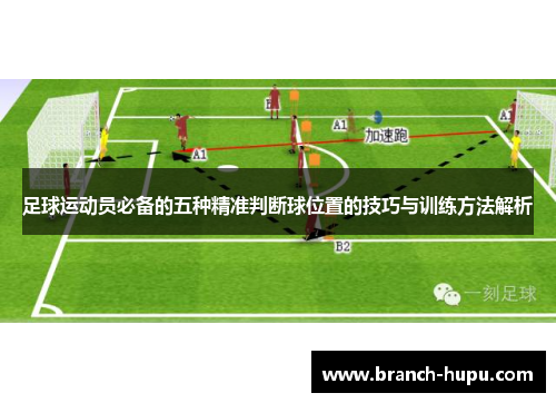 足球运动员必备的五种精准判断球位置的技巧与训练方法解析