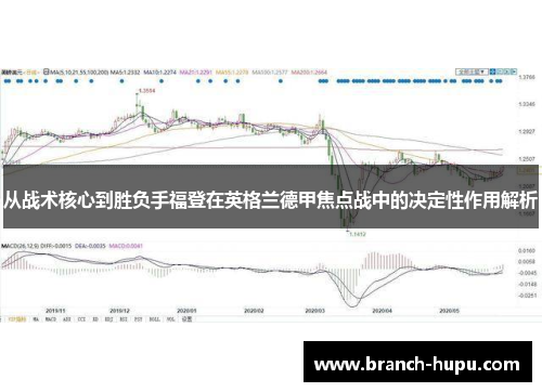 从战术核心到胜负手福登在英格兰德甲焦点战中的决定性作用解析