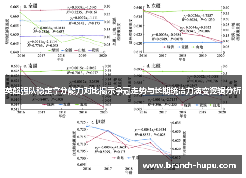 英超强队稳定拿分能力对比揭示争冠走势与长期统治力演变逻辑分析